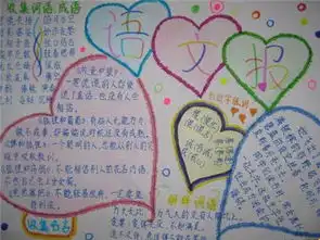 有关读书的语文手抄报图片
