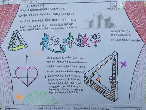邯郸四中开展数学手抄报活动