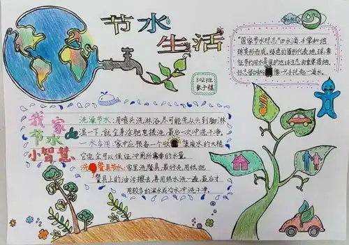 节水生活手抄报图片资料