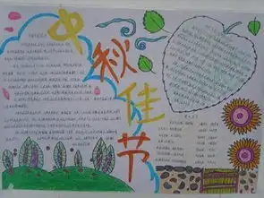 中秋节手抄报图片10张图片