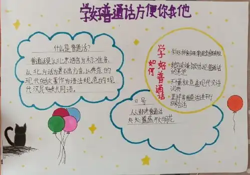 说普通话,写规范字