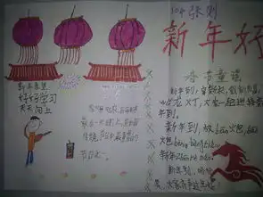 关于新年手抄报图片大全9张