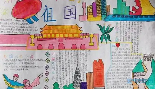 2021国庆节手抄报怎么画画一幅国庆节的手抄报2021