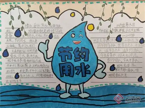 昆明市北京路小学开展世界水日中国水周系列宣传教育活动