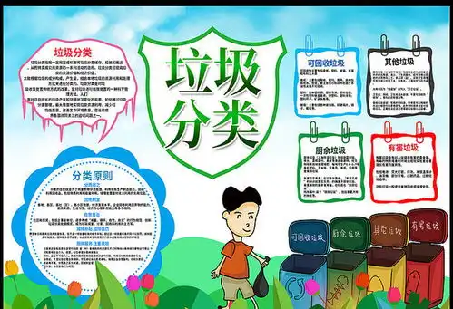 垃圾分类环保手抄报下载10913225