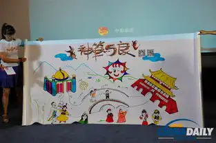 神笔马良破5争7后劲十足细数有趣死角不看后悔