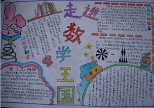 北京小学数学知识点手抄报