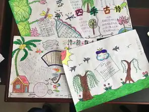 诗韵飘香经典古诗文手抄报比赛