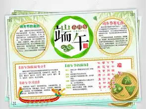 端午节小报手抄报传统节日模板电子边框图片下载