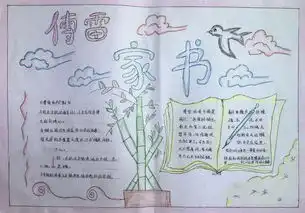 北京小学十分简单的读书手抄报