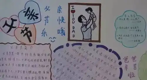 端午节父亲节手抄报,快快收藏吧