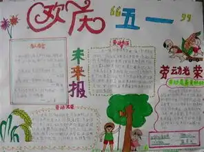 五一劳动节手抄报版面