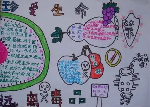 远离毒品手抄报图片,求大神给图片