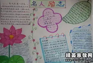 名人故事齐白石