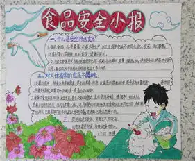 食品安全手抄报谈食品安全