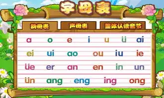 宝宝学拼音汉字儿童国学字母教育9android,androidandroid