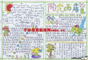 有没有关于暑假手抄报版面设计图片