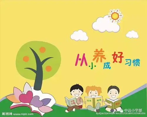 09岁孩子行为习惯养成绘本推荐