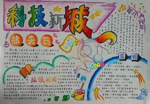 初中科技手抄报怎么做