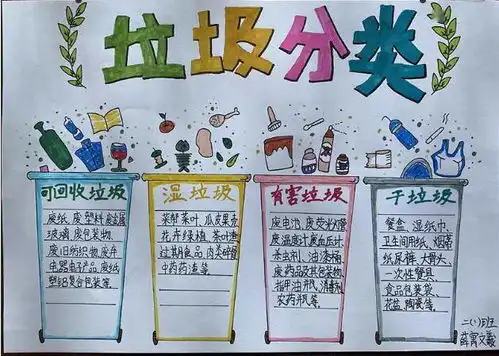 新曙光小学开展垃圾分类宣传报道