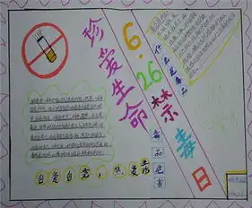 珍爱生命手抄报注意安全珍爱生命