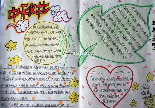中秋节手抄报中秋月,故乡明