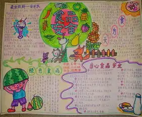 小学生手抄报内容太平洋亲子网专区