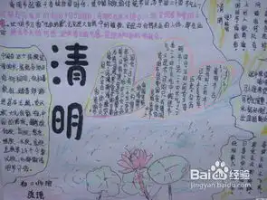 清明节的手抄报