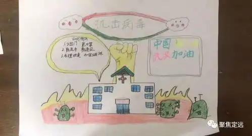 花式战疫,你是如何参战的内附精彩视频