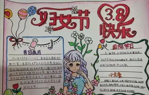 朔州市第二小学校举办庆祝三八国际劳动妇女节手抄报展示活动