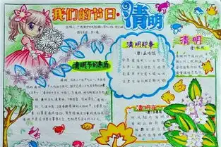 四年级清明节手抄报彩铅