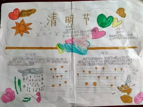清明节手抄报图片2张