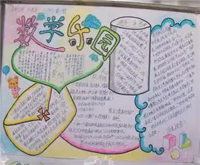 数学手抄报数学与生活