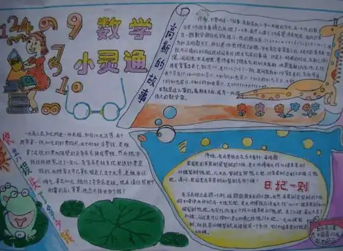 一年级关于计算机的手抄报内容是什么,小学一年级数学手抄报的内容资料