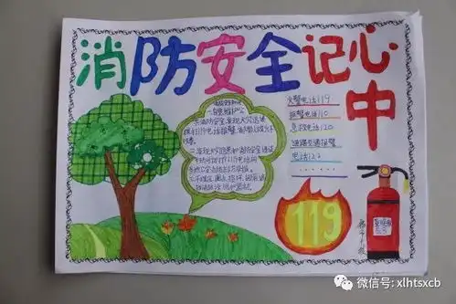 看看锡林浩特的娃娃们如何用画笔宣传防火知识