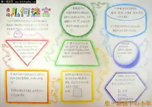 数学手抄报