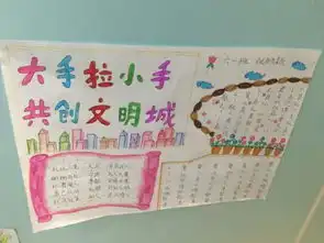 小手拉大手,共创文明城