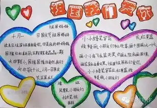 家长收藏最实用的国庆节手抄报,假期不再愁