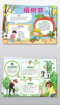 doc绿色环保手抄报