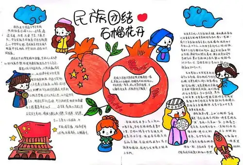 民族团结月第二青年社区分党委开展培根育魂石榴花开手抄报评比活动