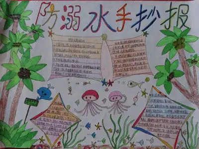 防溺水手抄报溺水的临床表现