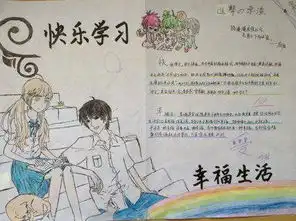 不写字的手抄报题目是幸福生活
