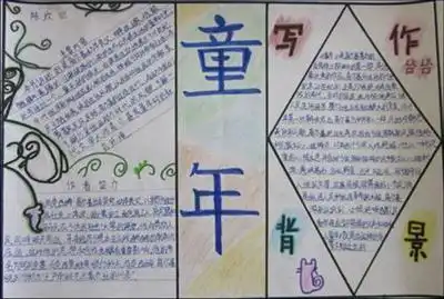高尔基的童年的手抄报,求求啦,我要的是图,不是文字