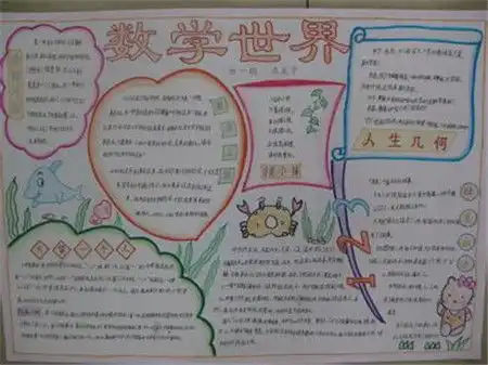 数学手抄报内容逻辑学的用处