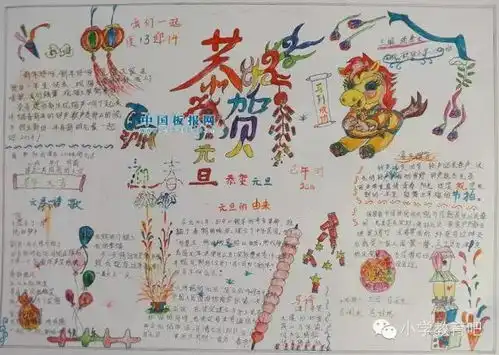 充满童趣的元旦优秀手抄报,你还会画吗