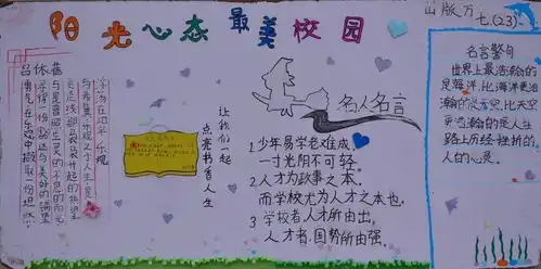 丽星中学校团委组织举行了阳光心态快乐校园板报活动