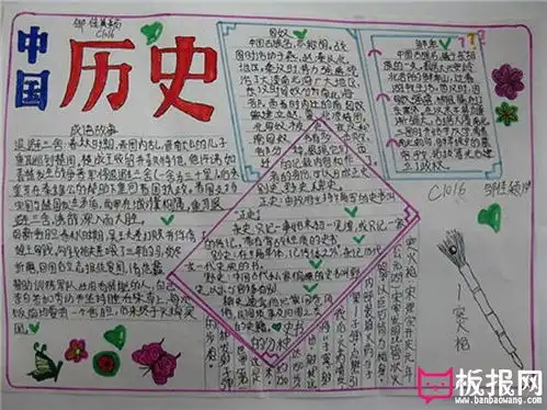 关于历史的手抄报图片,中国历史