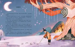 果麦文化中国神话故事集