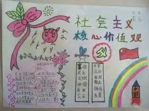 社会主义核心价值观我爱我家的手抄报