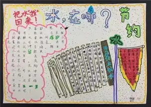 节约生命之源青岛五十三中小学部四年级节水手抄报展